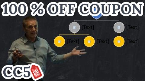 [100% OFF Coupon] Professional Futures & Options Guide for Investors