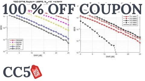 [100% OFF Coupon] Matlab course for wireless communication engineering